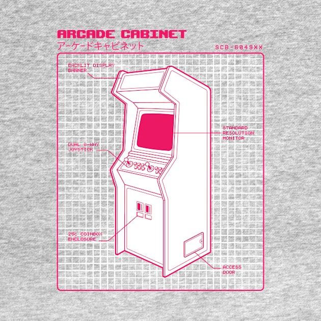 Retro Video Game Arcade Cabinet Diagram by SLAG_Creative